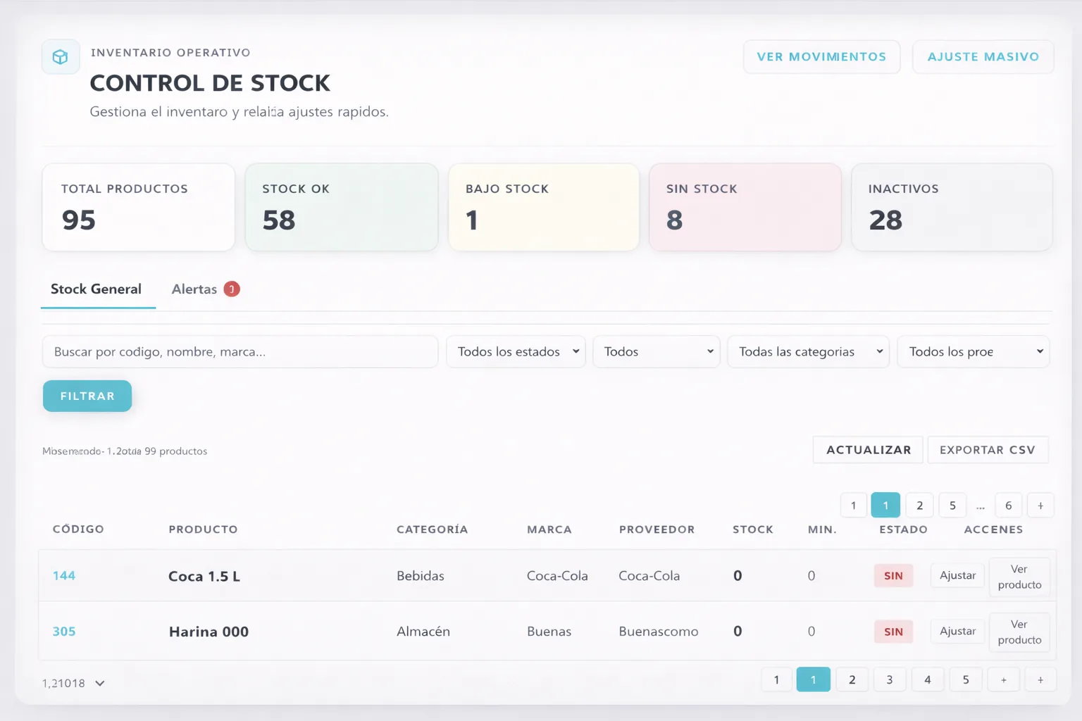 Pantalla de control de stock e inventario de FLUS para comercios